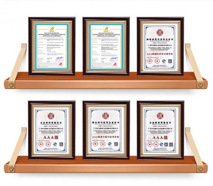 GuangDong Heng AnShun Electrical Power Equipment Service Co., Ltd. गुणवत्ता नियंत्रण